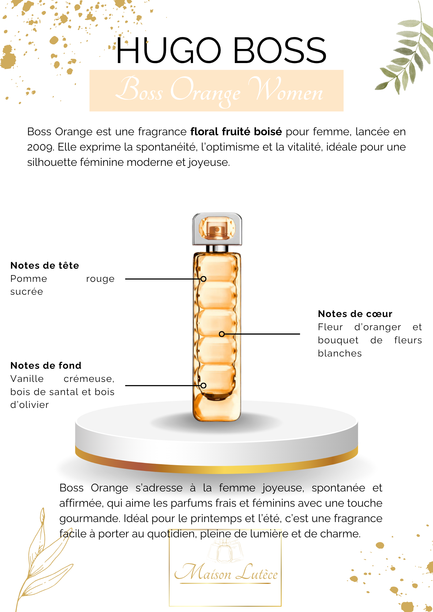 Boss Orange – Hugo Boss