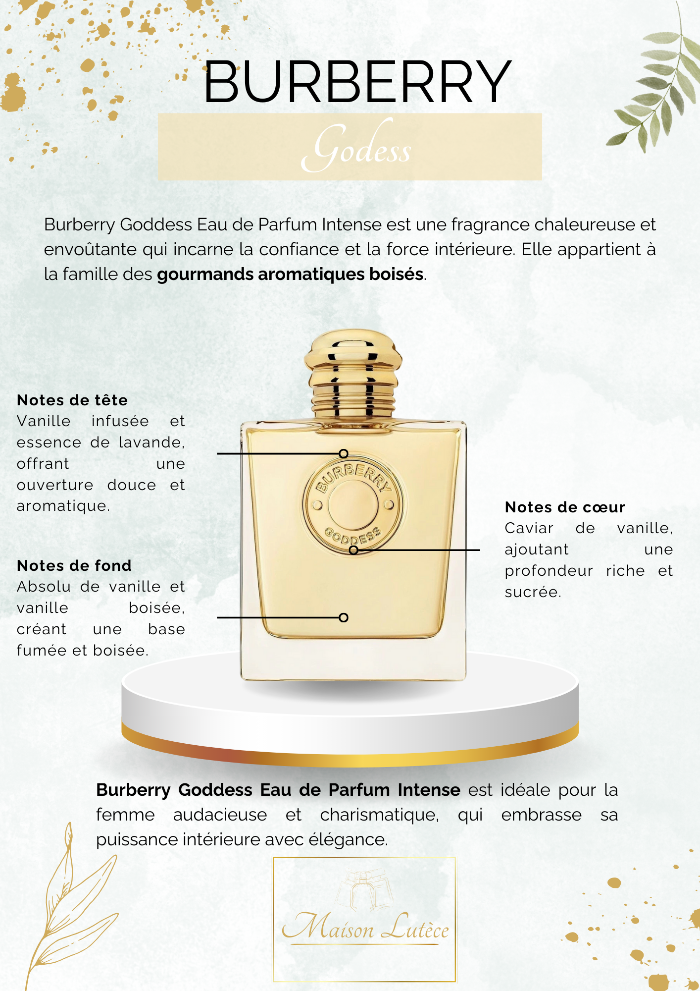 Goddess – Burberry