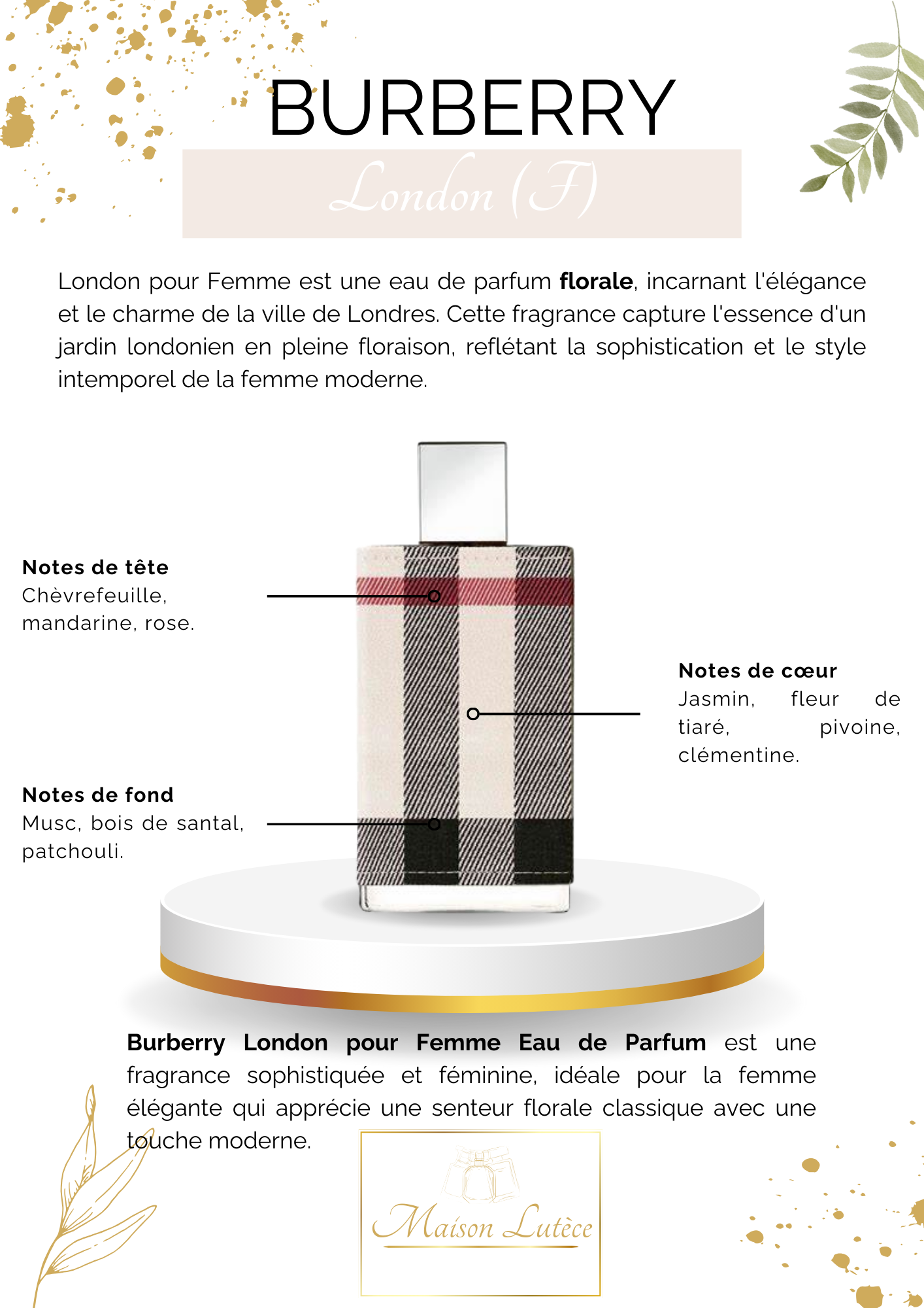 London pour Femme – Burberry