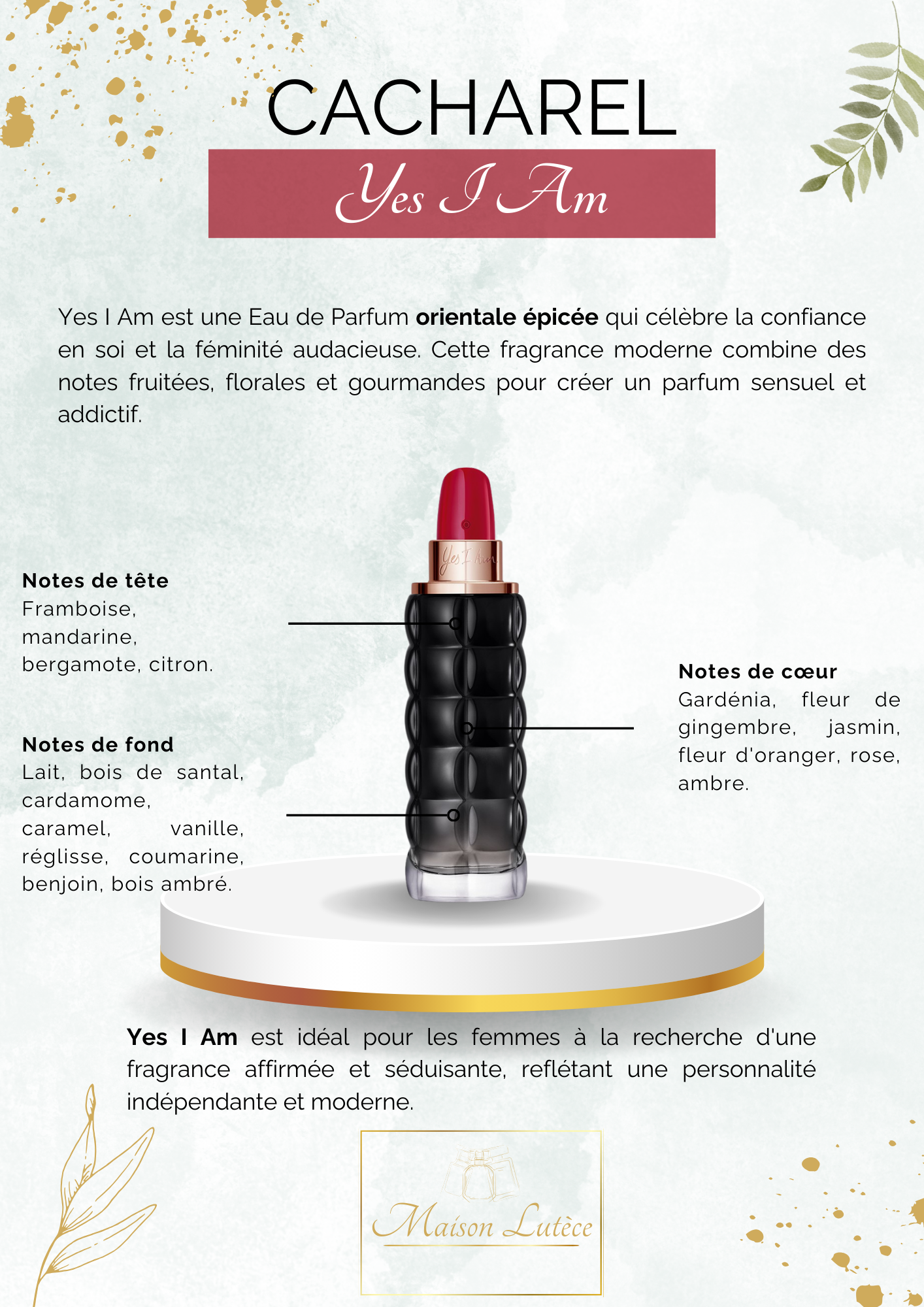 Yes I Am – Cacharel