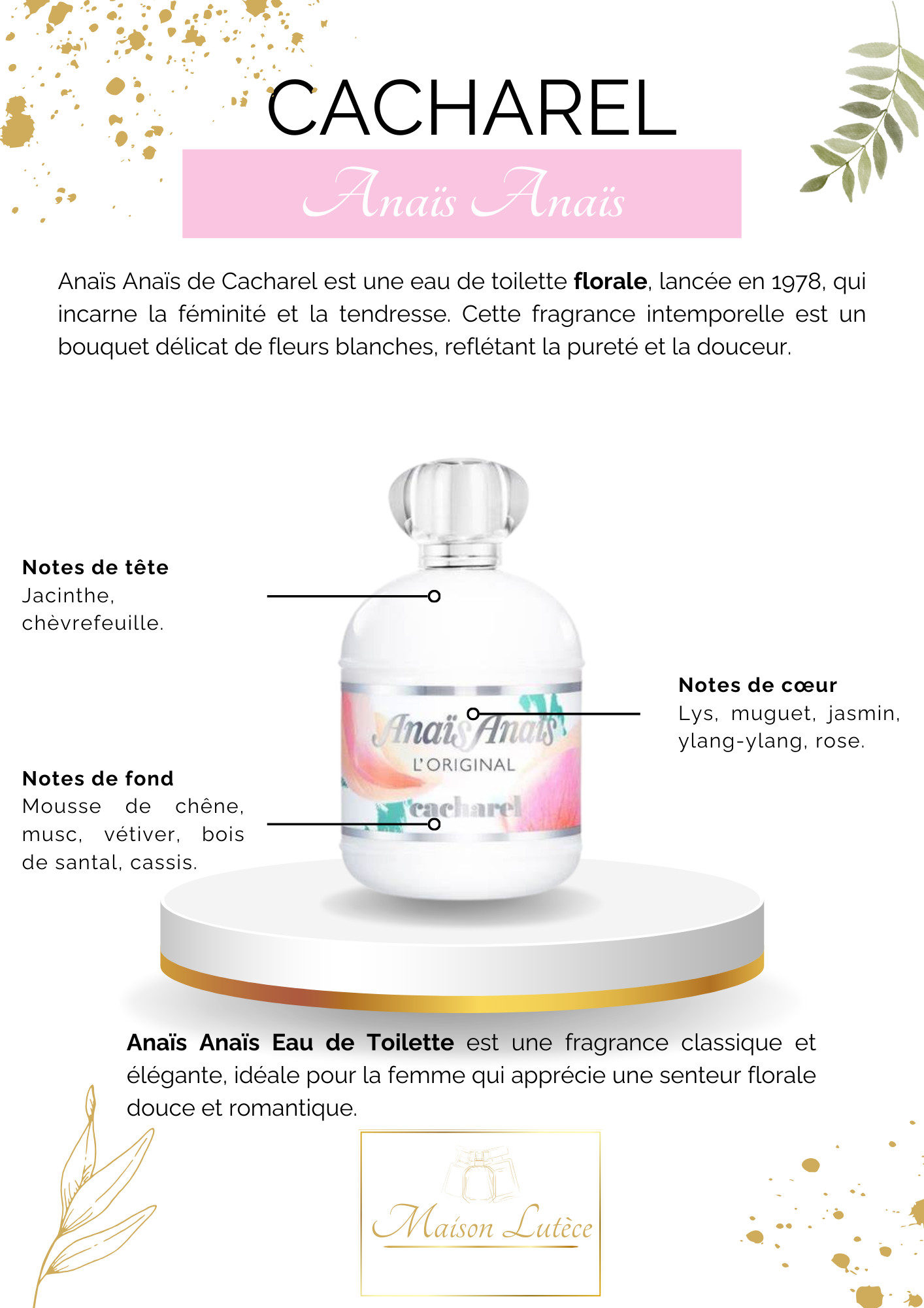 Anaïs Anaïs – Cacharel