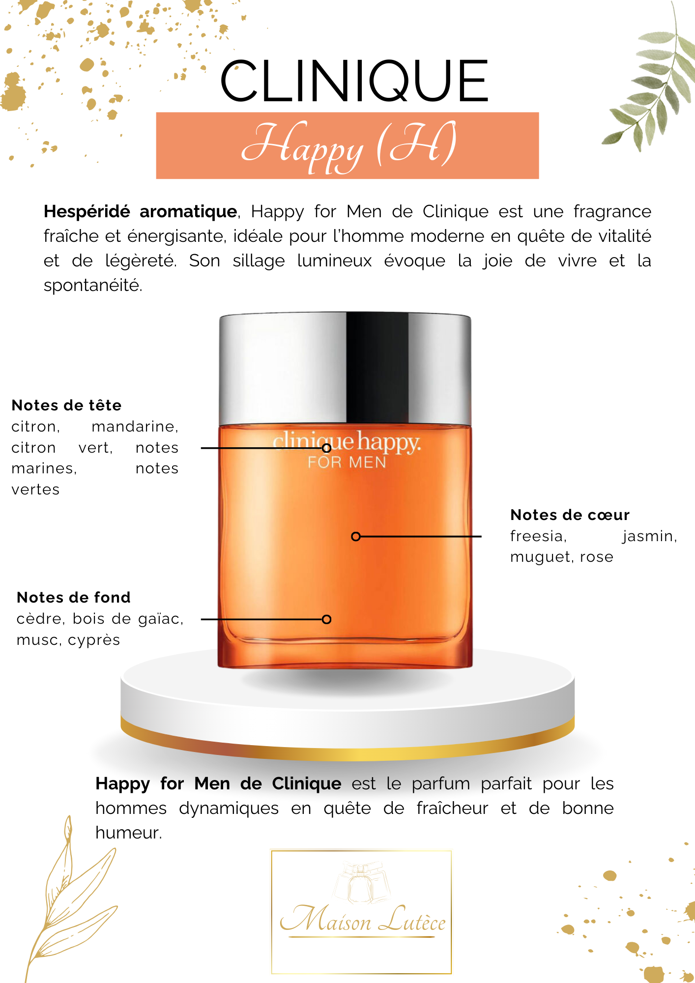 Happy for Men – Clinique