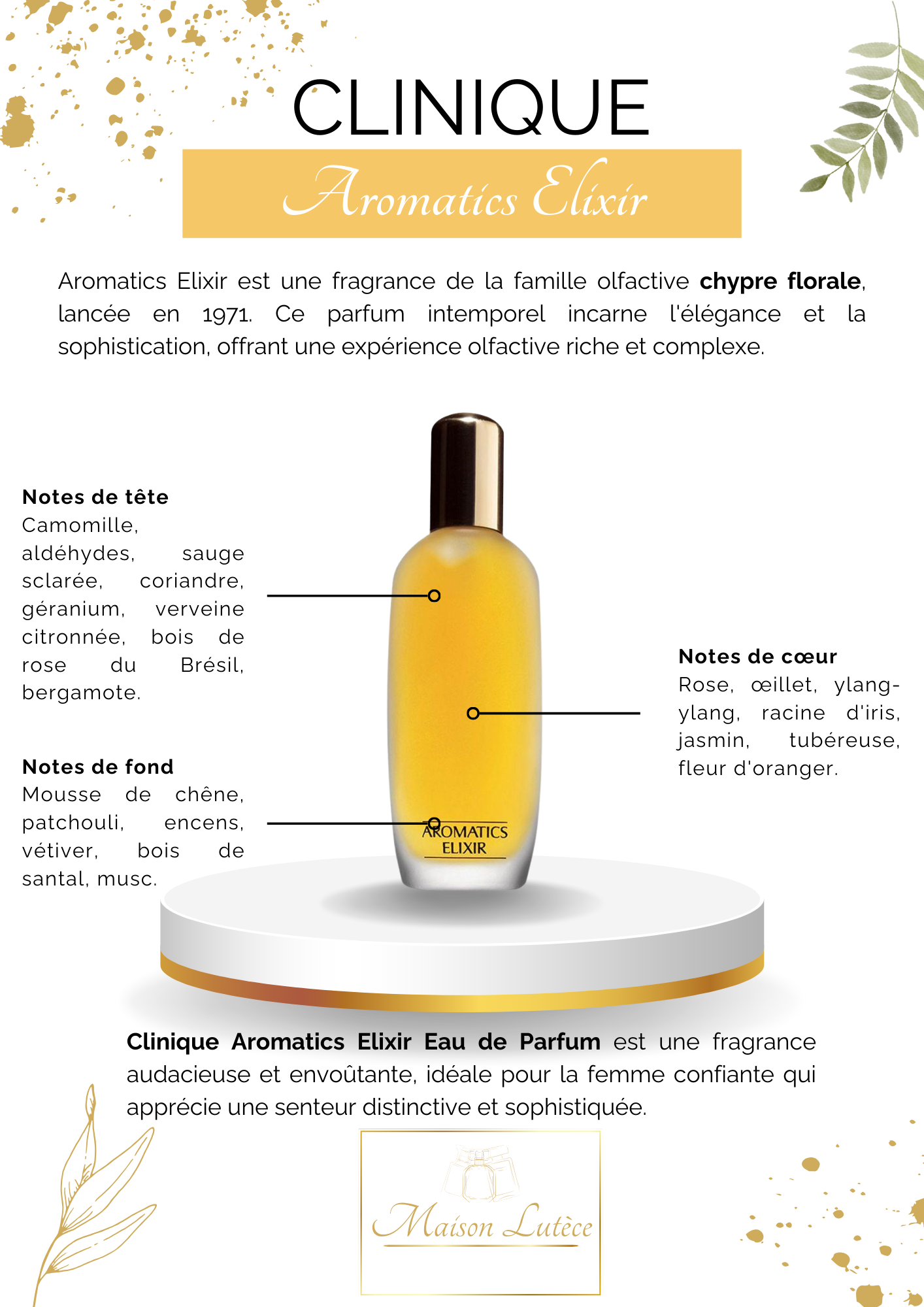 Aromatics Elixir – Clinique