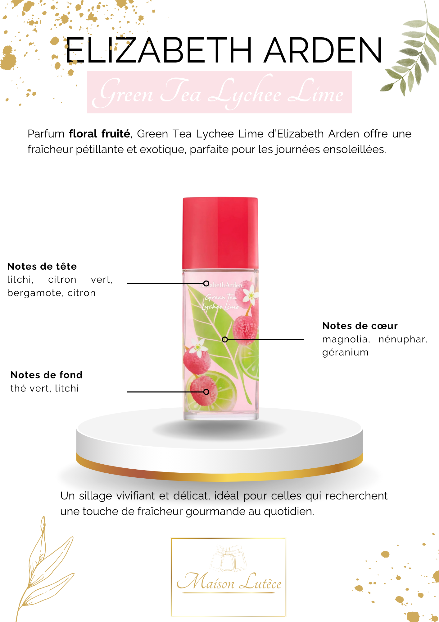 Green Tea Lychee Lime – Elizabeth Arden
