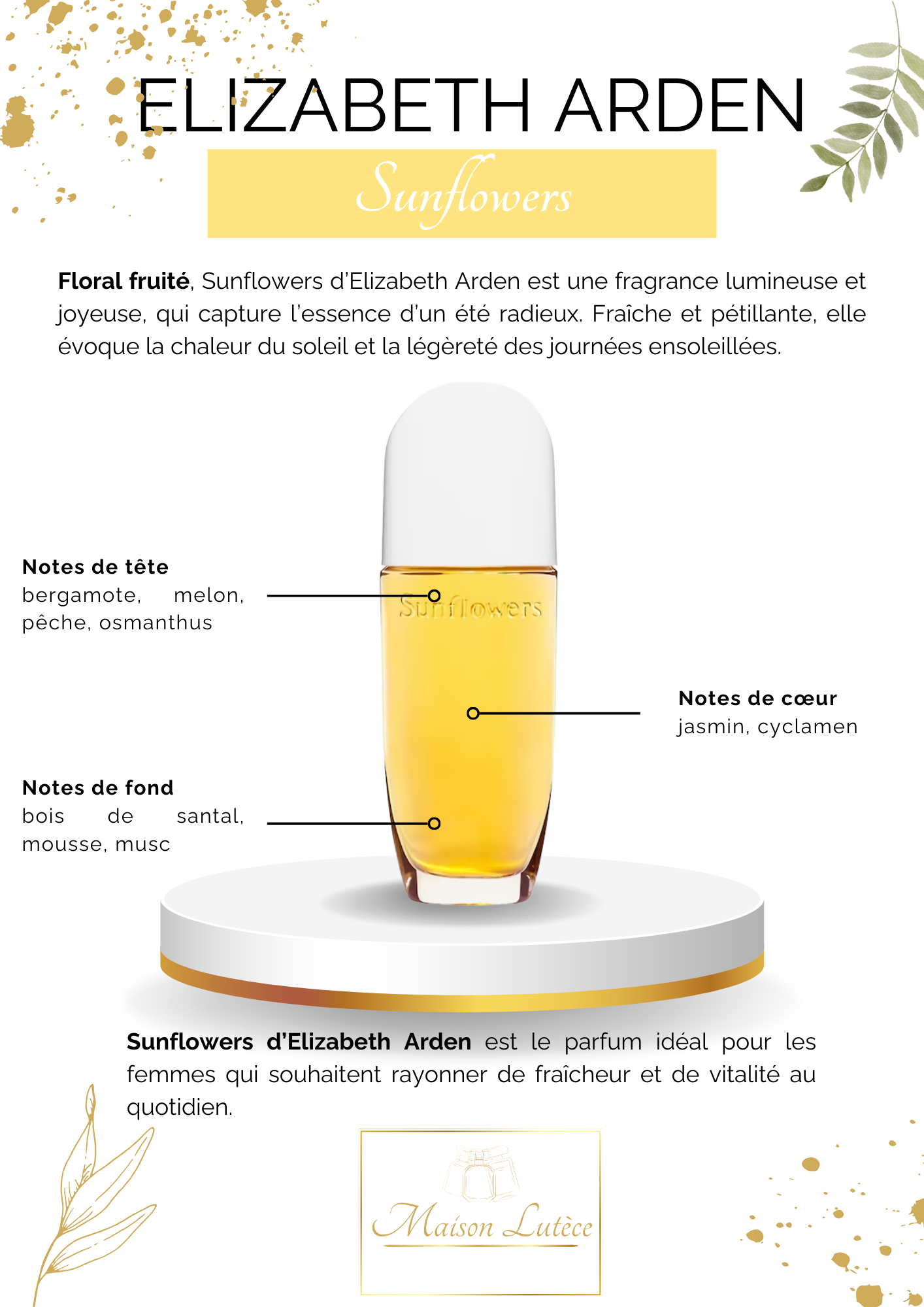 Sunflowers – Elizabeth Arden