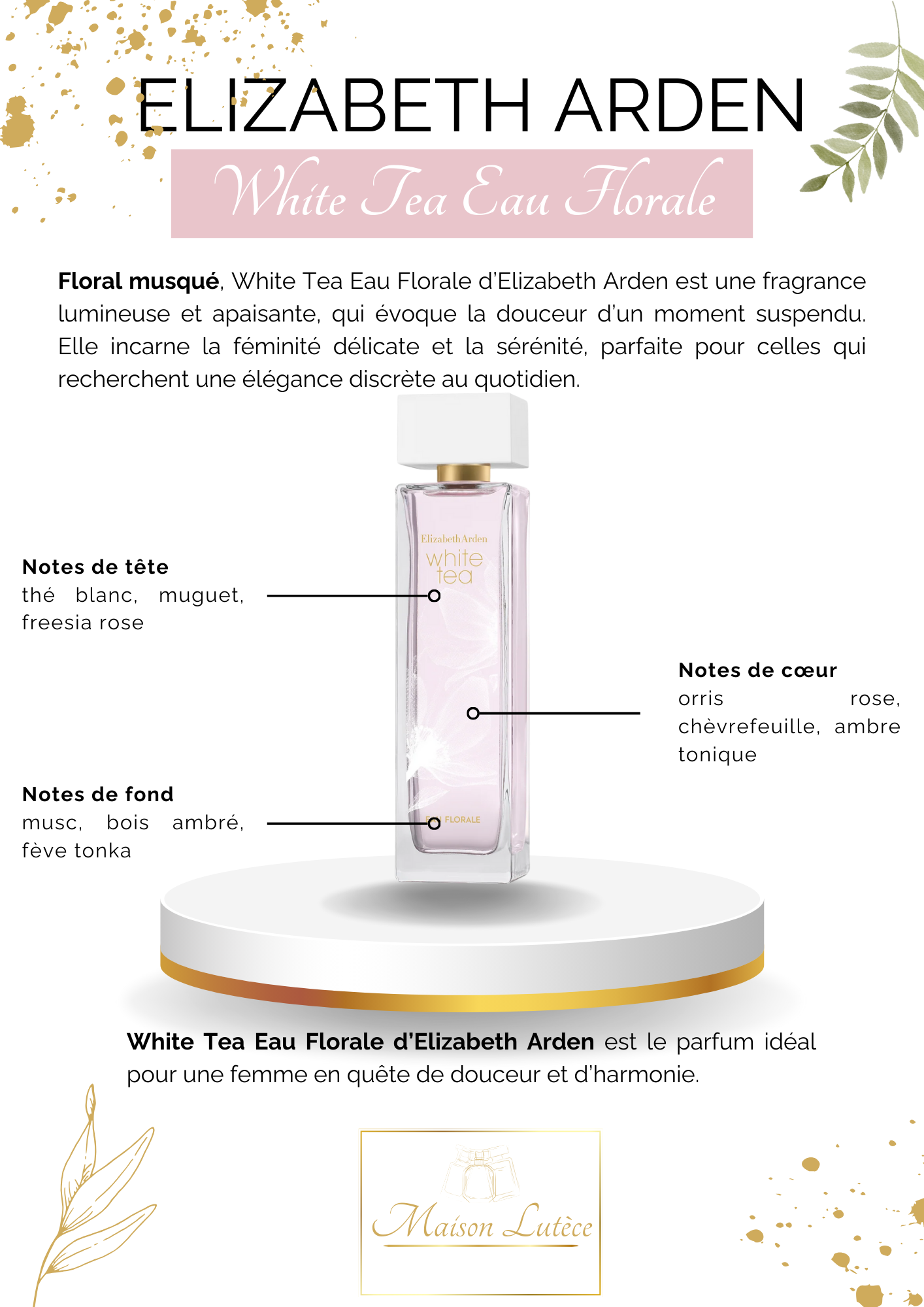 White Tea Eau Florale – Elizabeth Arden
