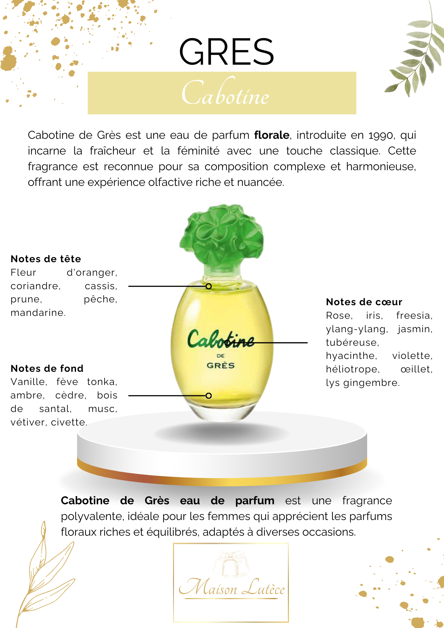 Cabotine – Grès