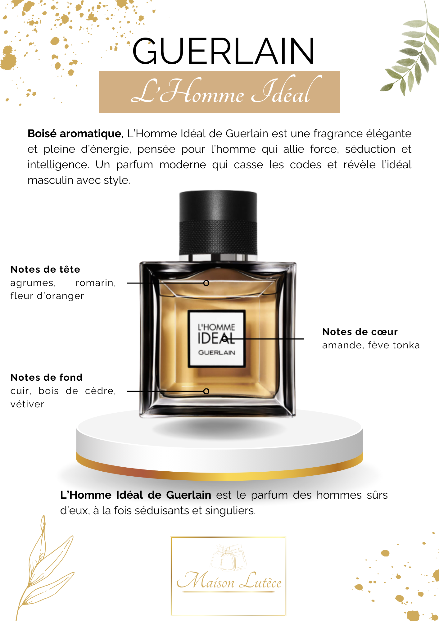L’Homme Idéal – Guerlain