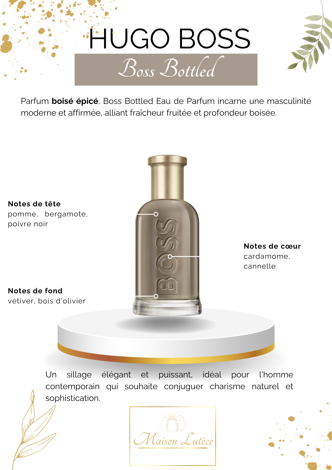 Boss Bottled (eau de parfum) – Hugo Boss