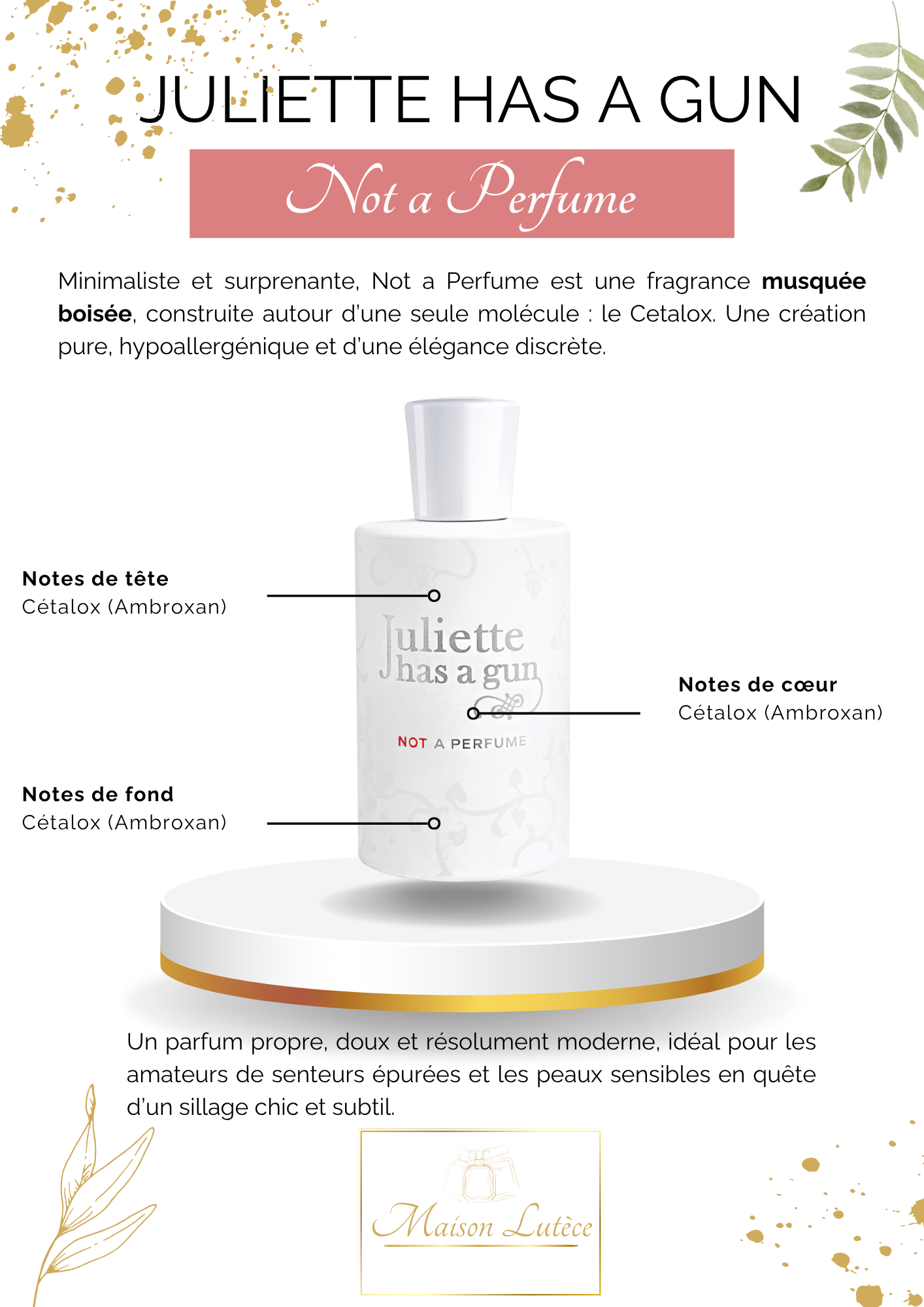 Not a Perfume – Juliette Has a Gun