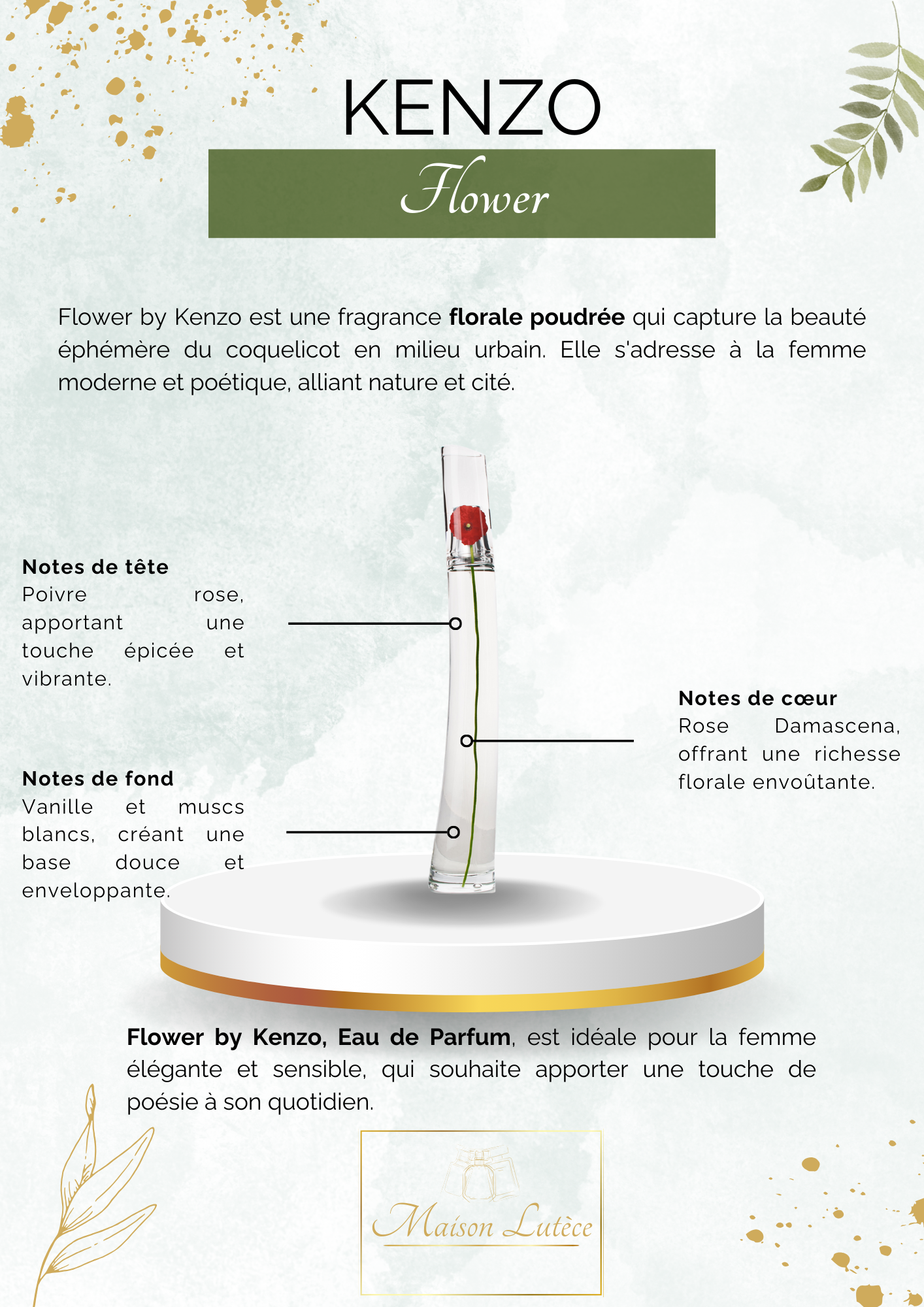 Flower by Kenzo – Kenzo