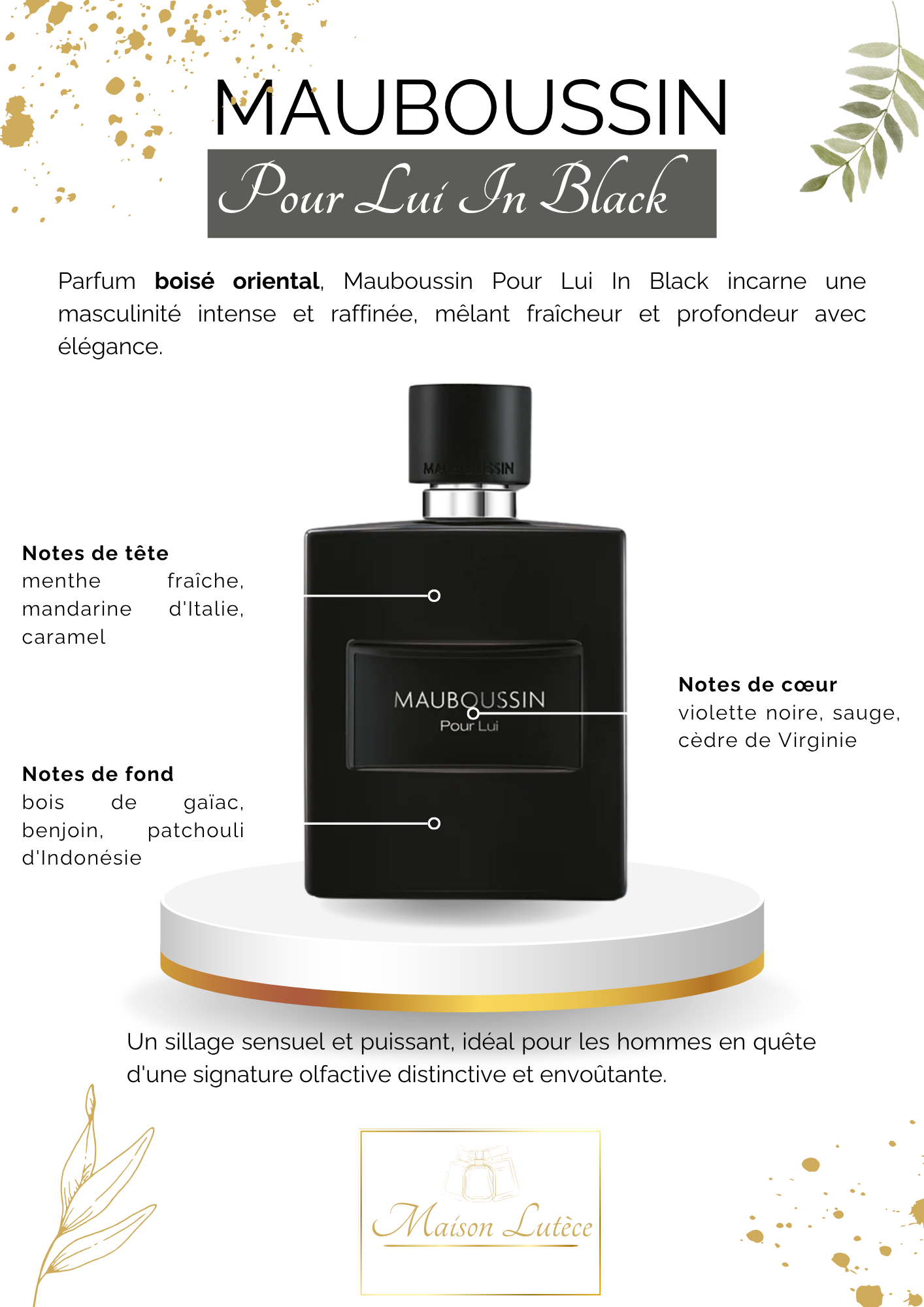 Pour Lui In Black – Mauboussin