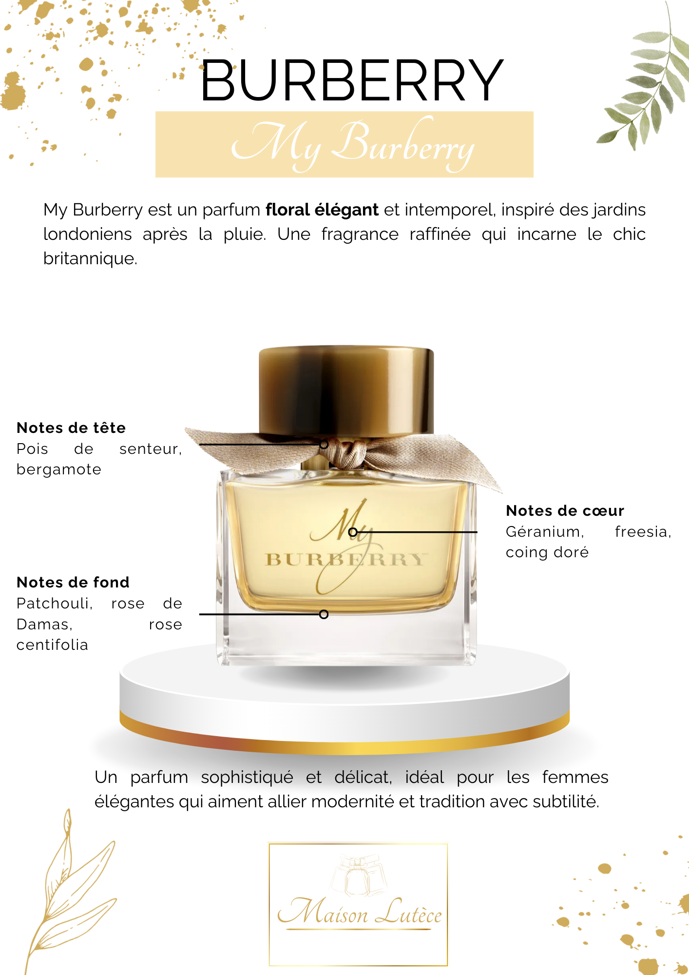 My Burberry – Burberry