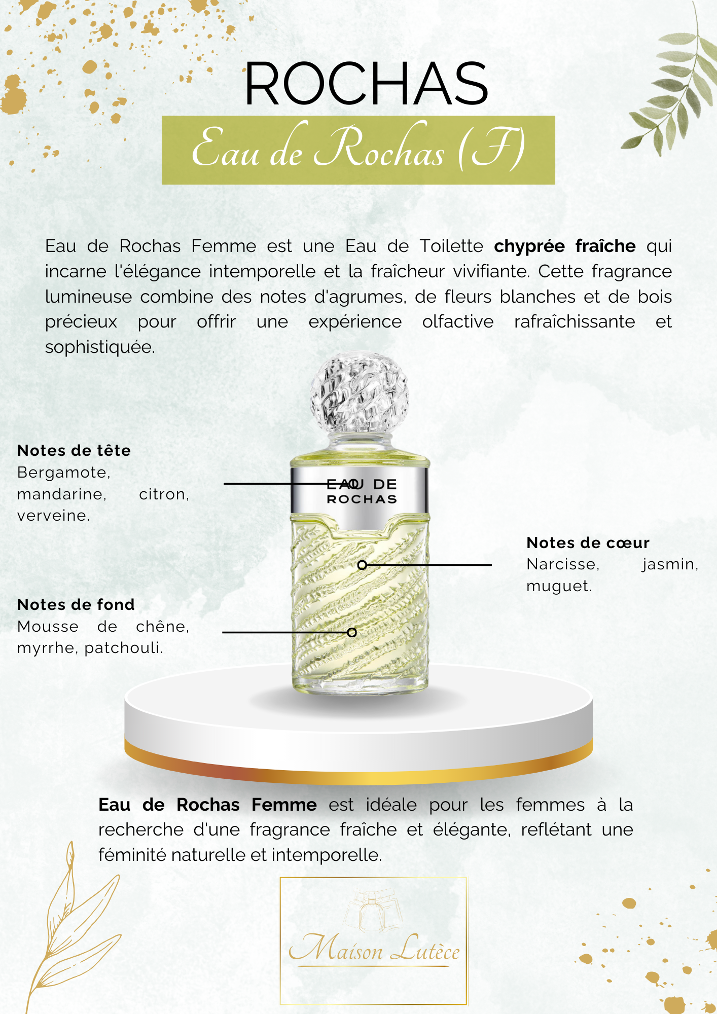 Eau de Rochas pour Femme – Rochas (sans boite)