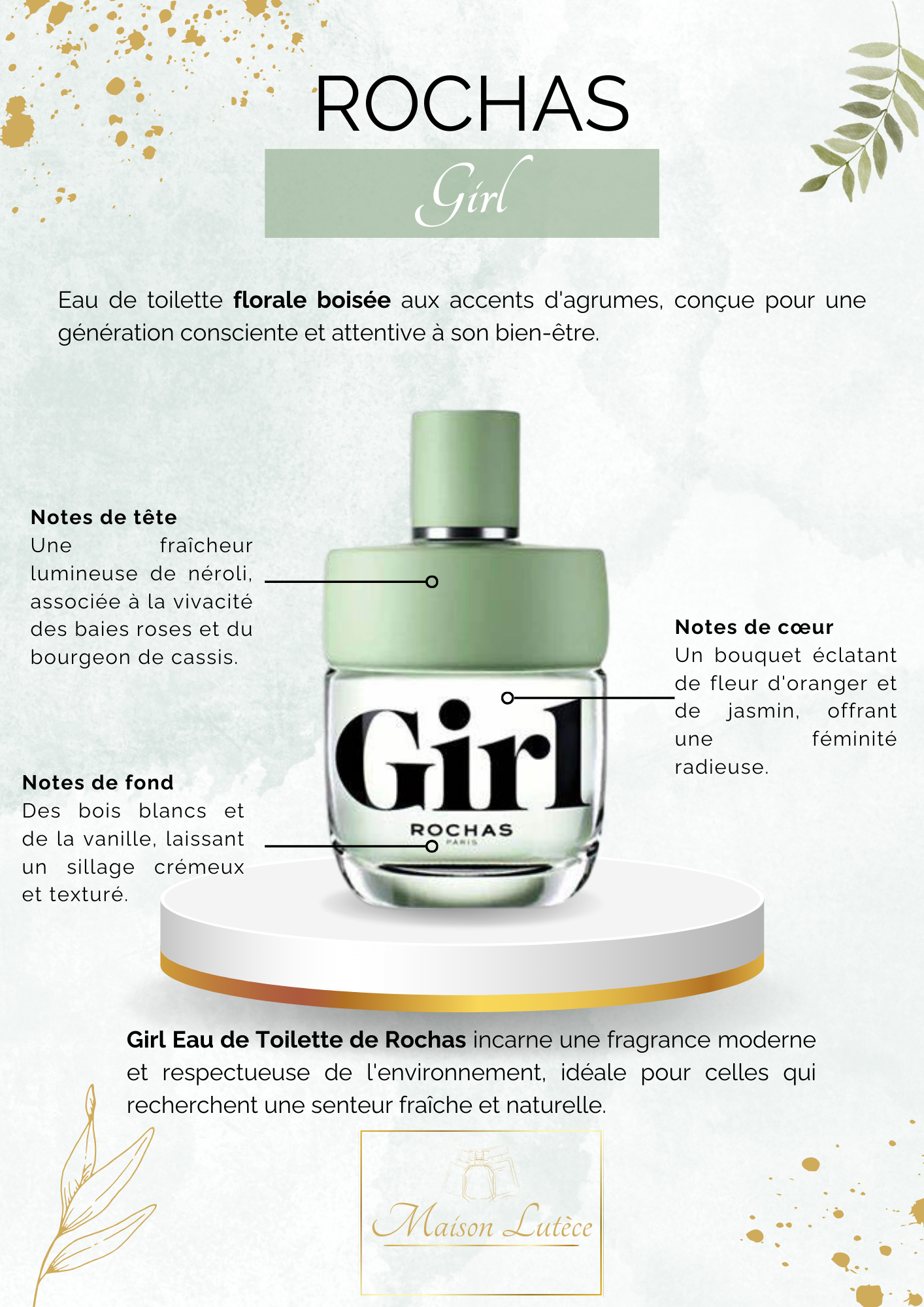 Girl – Rochas
