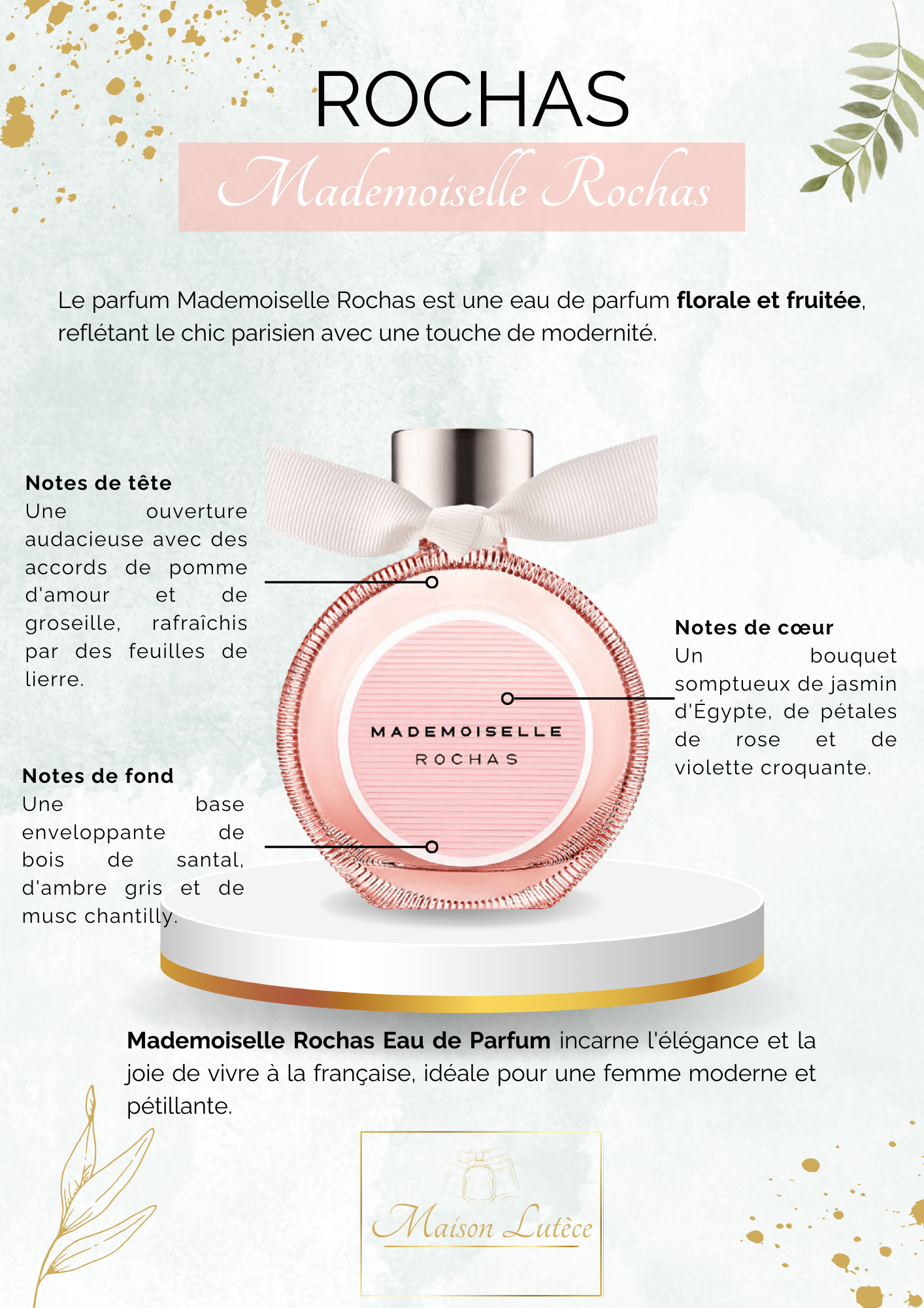 Mademoiselle Rochas – Rochas TESTEUR (sans boîte)