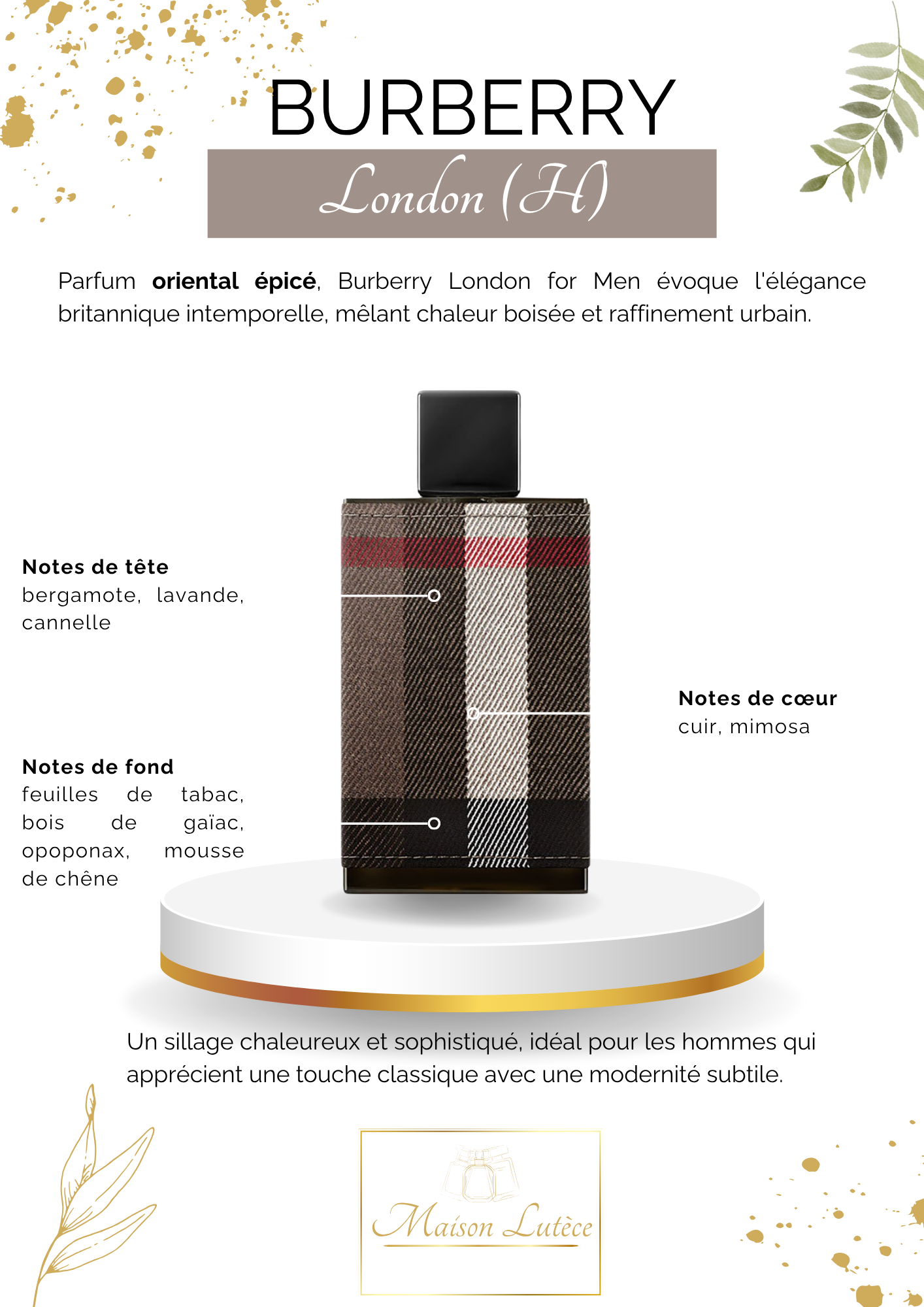 London pour Homme – Burberry