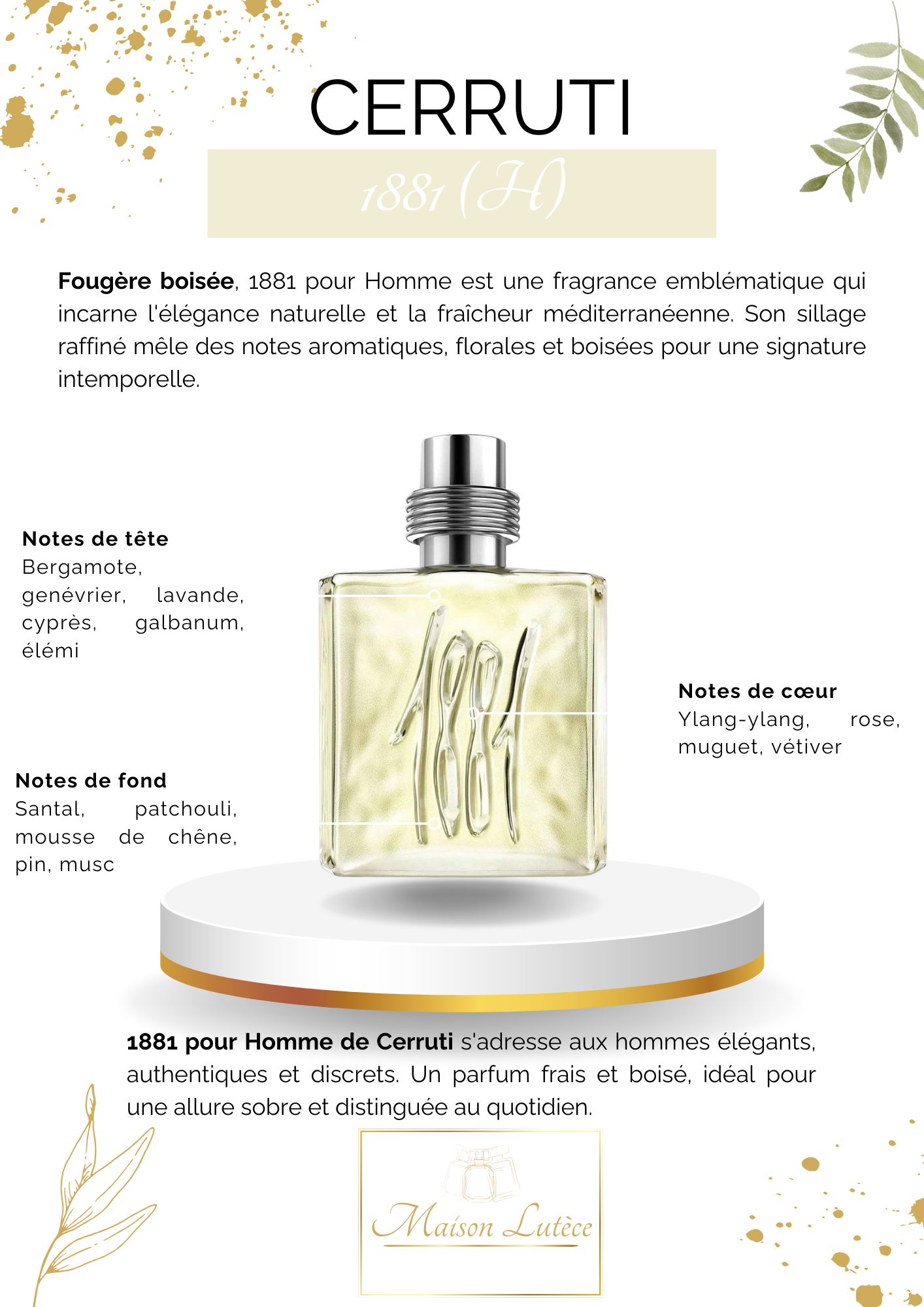 1881 pour Homme – Cerruti