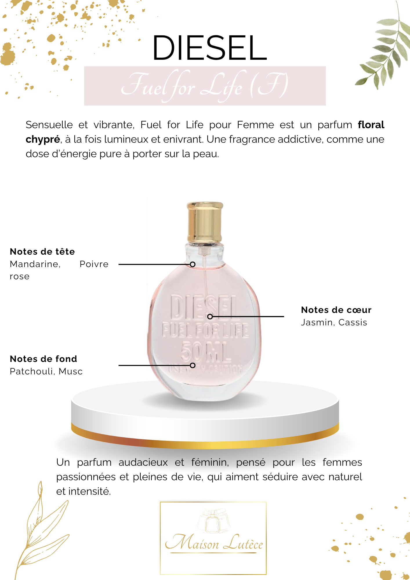 Fuel for Life pour Femme – Diesel