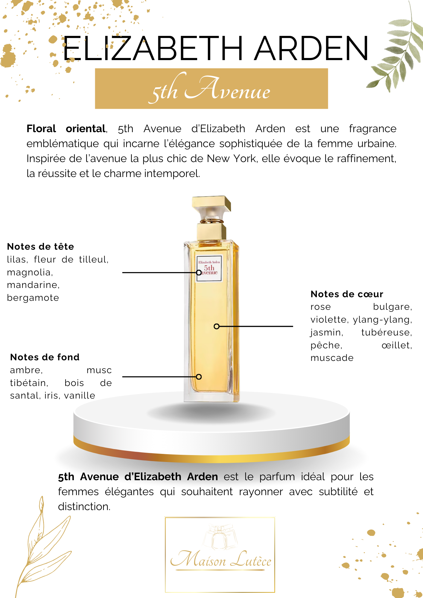 5th Avenue – Elizabeth Arden
