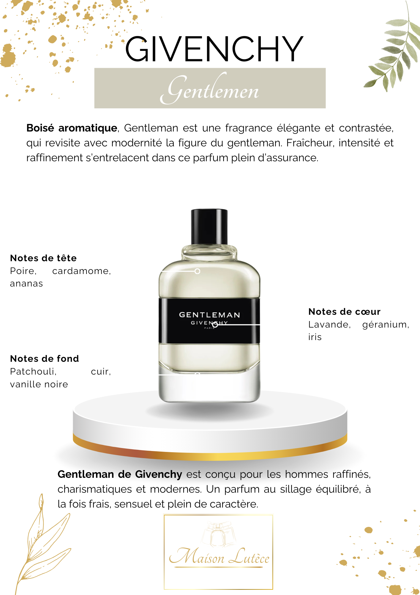 Gentleman – Givenchy