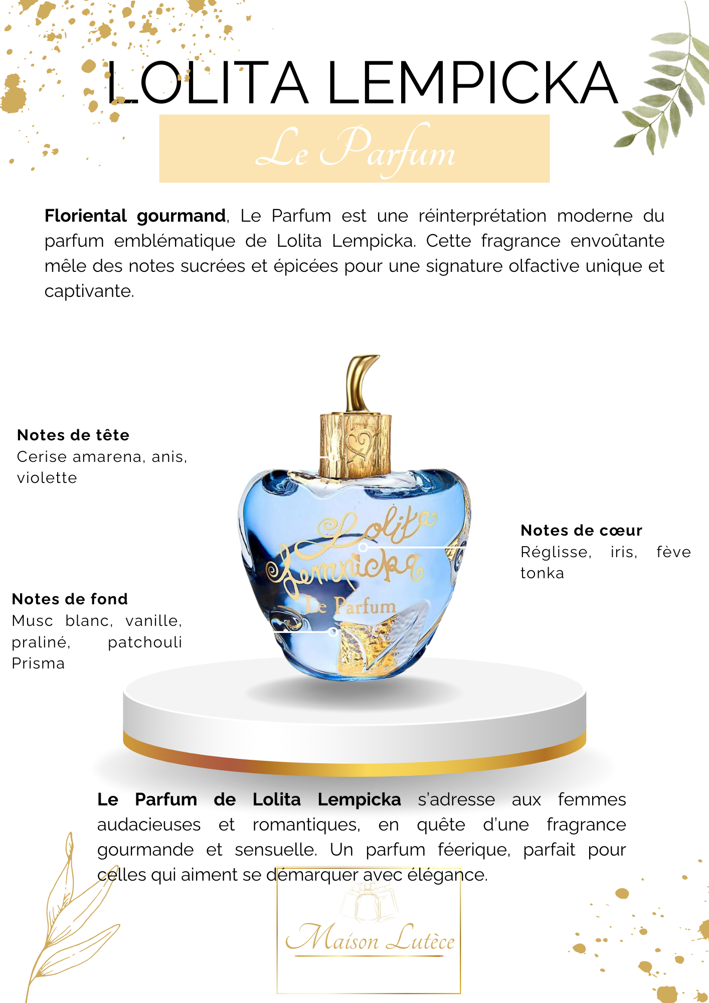 Le Parfum – Lolita Lempicka