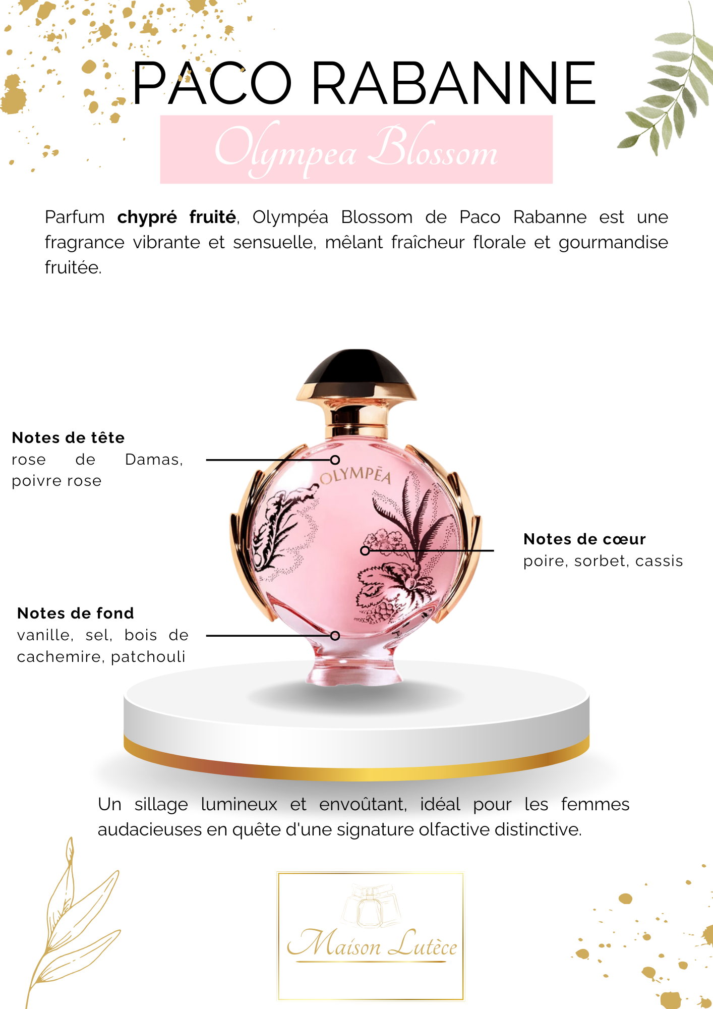Olympéa Blossom – Paco Rabanne TESTEUR (sans boîte)