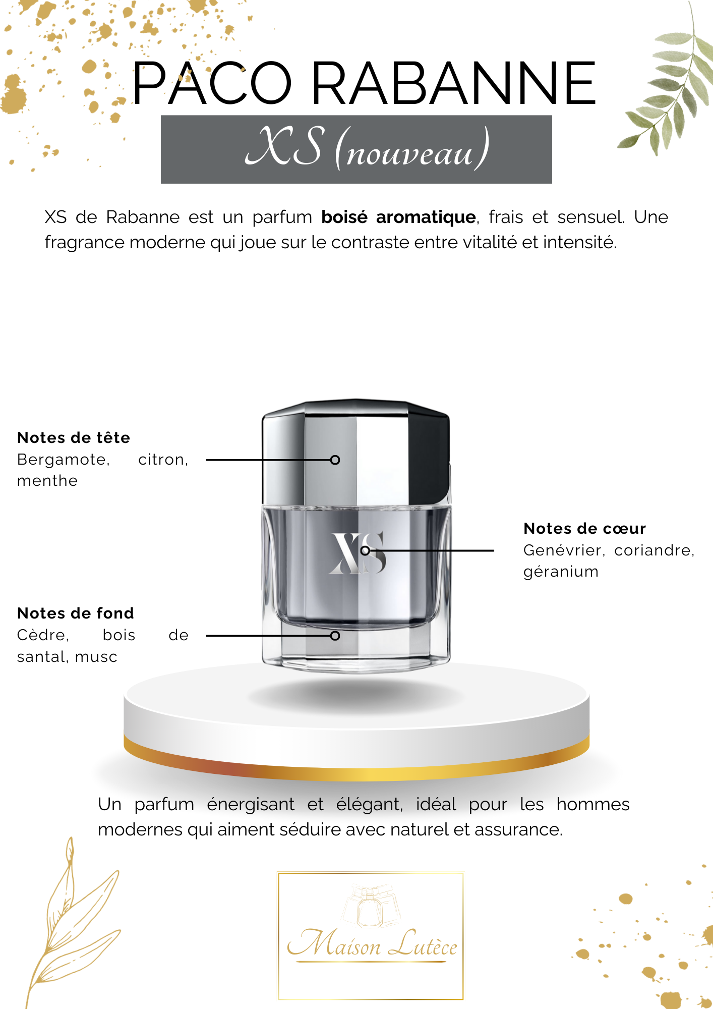 XS Homme – Rabanne (nouveau)